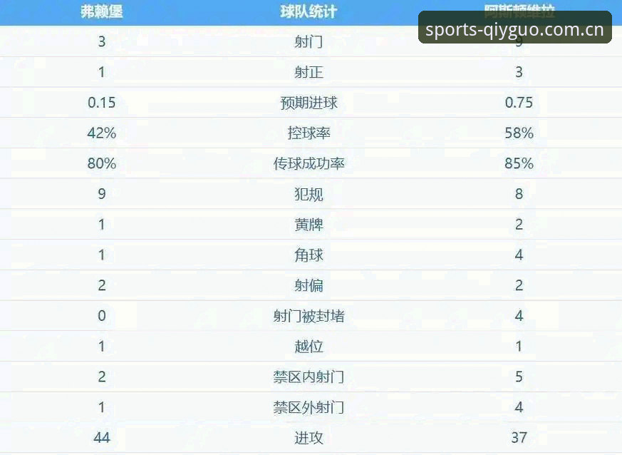 奇异果娱乐体验官方下载 欧联杯决赛观赛必备知识:从维拉夺冠看足球竞技新趋势