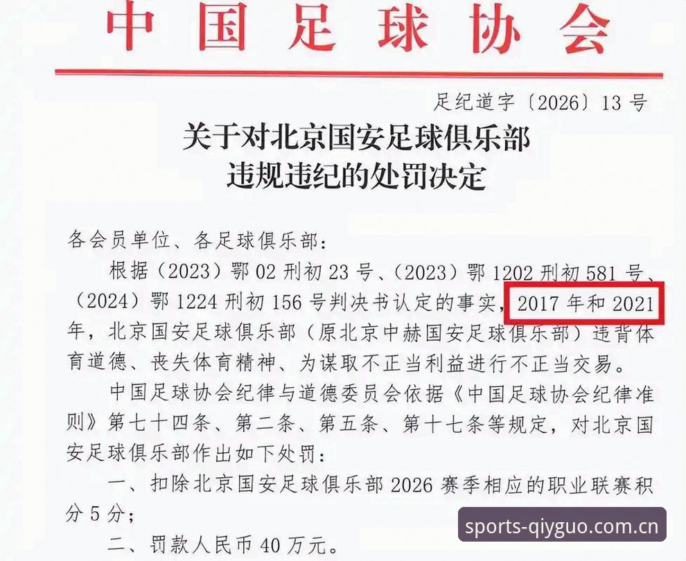 奇异果怎么样 资深用户复盘足协第三批禁足名单,奇异果体育平台观赛更懂门道